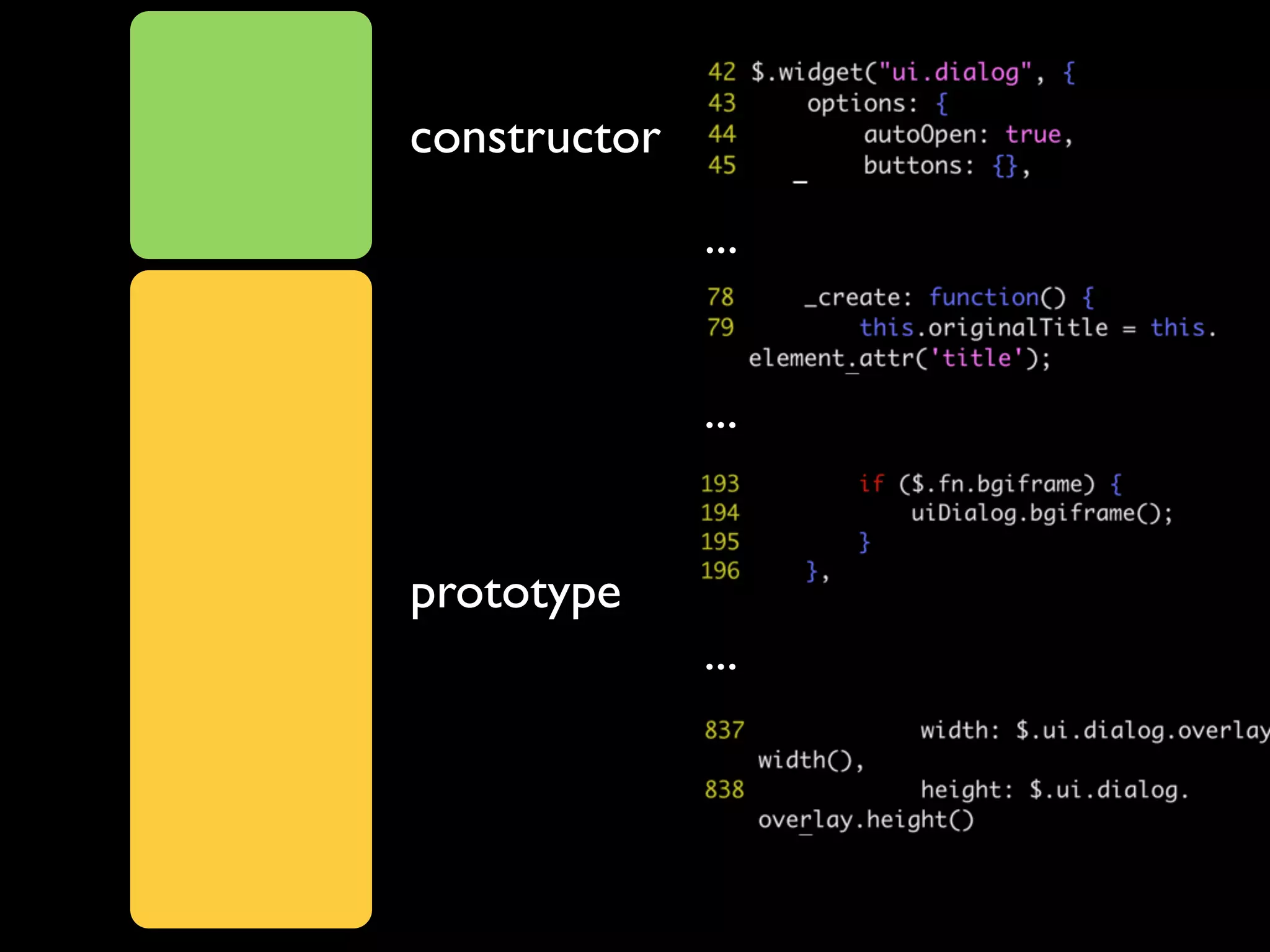 constructor
              ...


              ...


prototype
              ...
 