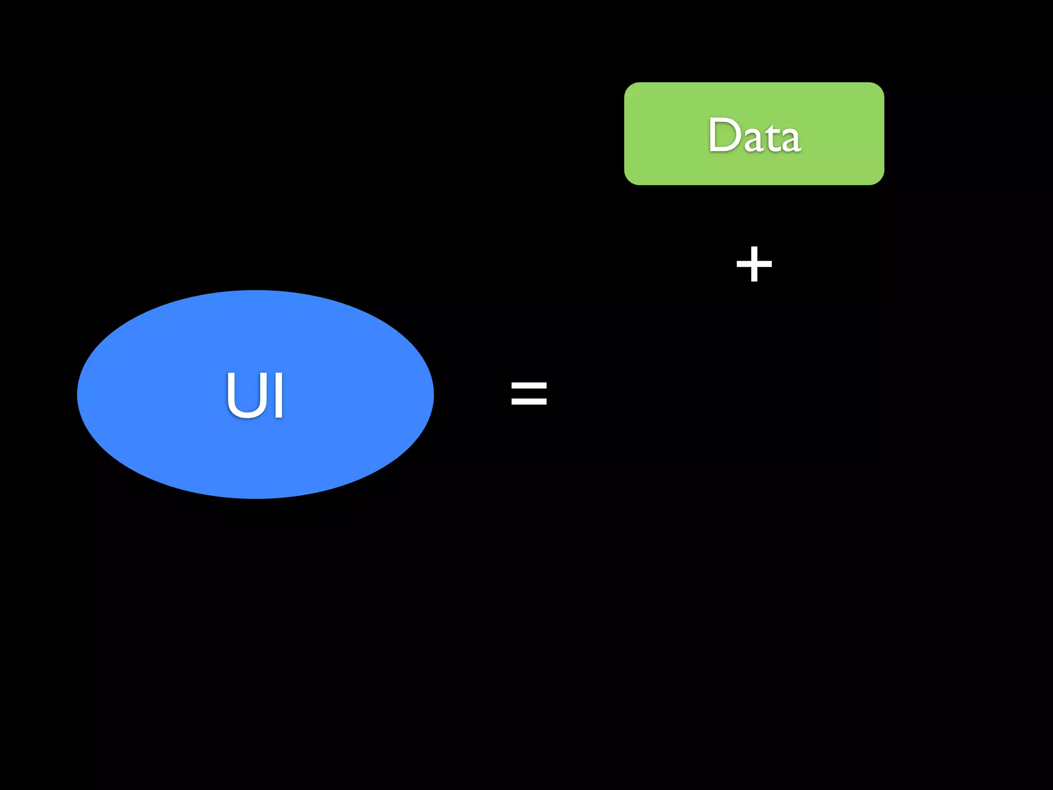 Data

          +
UI   =
 