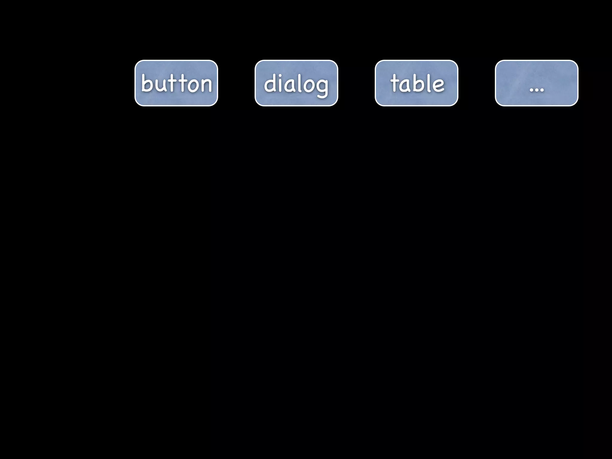 button   dialog   table   ...
 
