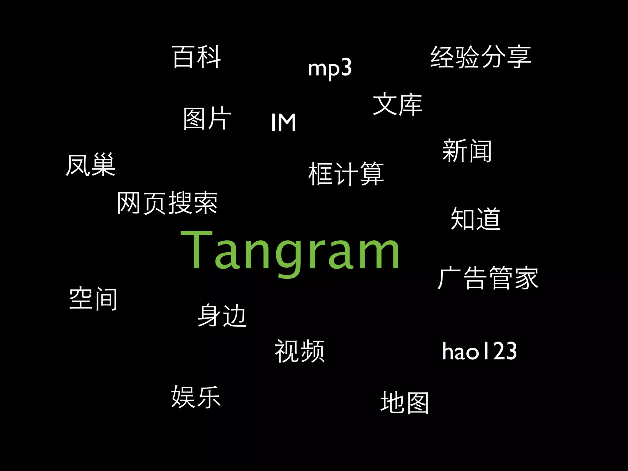 mp3

  IM




Tangram
             hao123
 