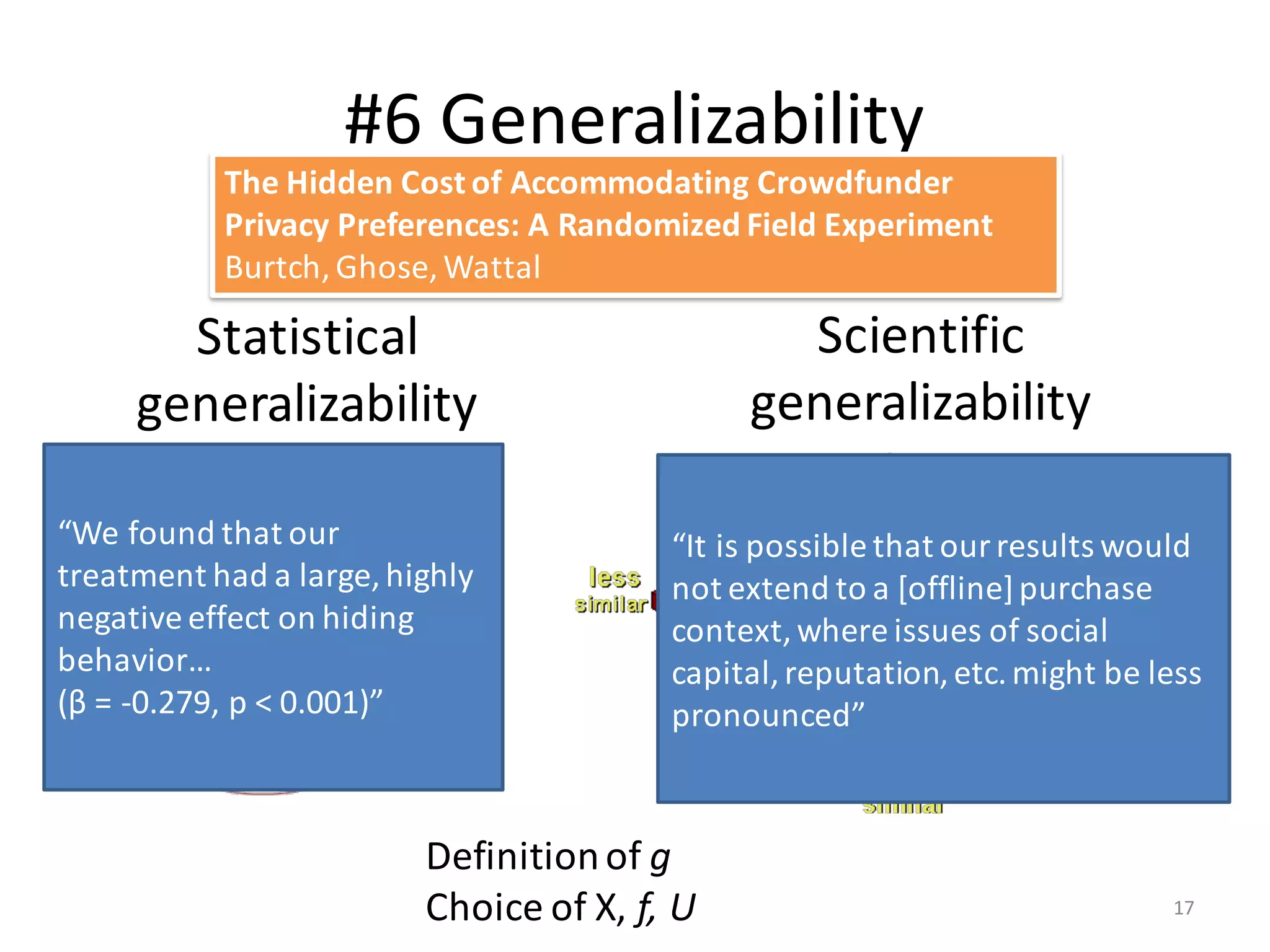#6	Generalizability
Statistical	
generalizability	
Scientific	
generalizability	
Definition	of	g
Choice	of	X,	f,	U 17
The	Hidden	Cost	of	Accommodating	Crowdfunder
Privacy	Preferences:	A	Randomized	Field	Experiment
Burtch,	Ghose,	Wattal
“We	found	that	our	
treatment	had	a	large,	highly	
negative	effect	on	hiding	
behavior…
(β	=	-0.279,	p	<	0.001)”
“It	is	possible	that	our	results	would	
not	extend	to	a	[offline]	purchase	
context,	where	issues	of	social	
capital,	reputation,	etc.	might	be	less	
pronounced”
 