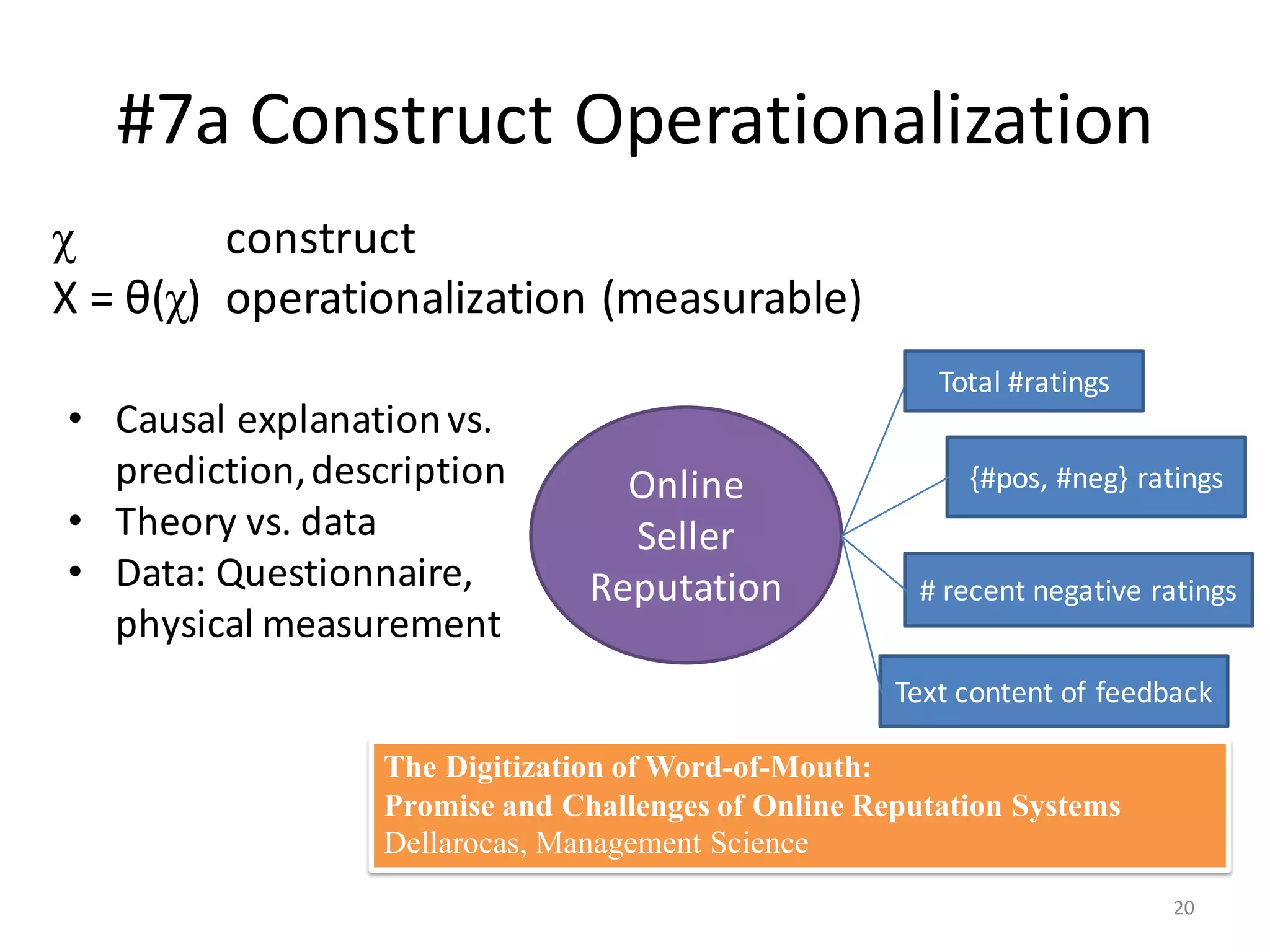 #7a	Construct	Operationalization
χ construct	
X	=	θ(χ)		operationalization	(measurable)
• Causal	explanation	vs.	
prediction,	description
• Theory	vs.	data
• Data:	Questionnaire,	
physical	measurement
20
Online	
Seller	
Reputation
Total	#ratings
{#pos,	#neg}	ratings
#	recent	negative	ratings
Text	content	of	feedback
The Digitization of Word-of-Mouth:
Promise and Challenges of Online Reputation Systems
Dellarocas, Management Science
 