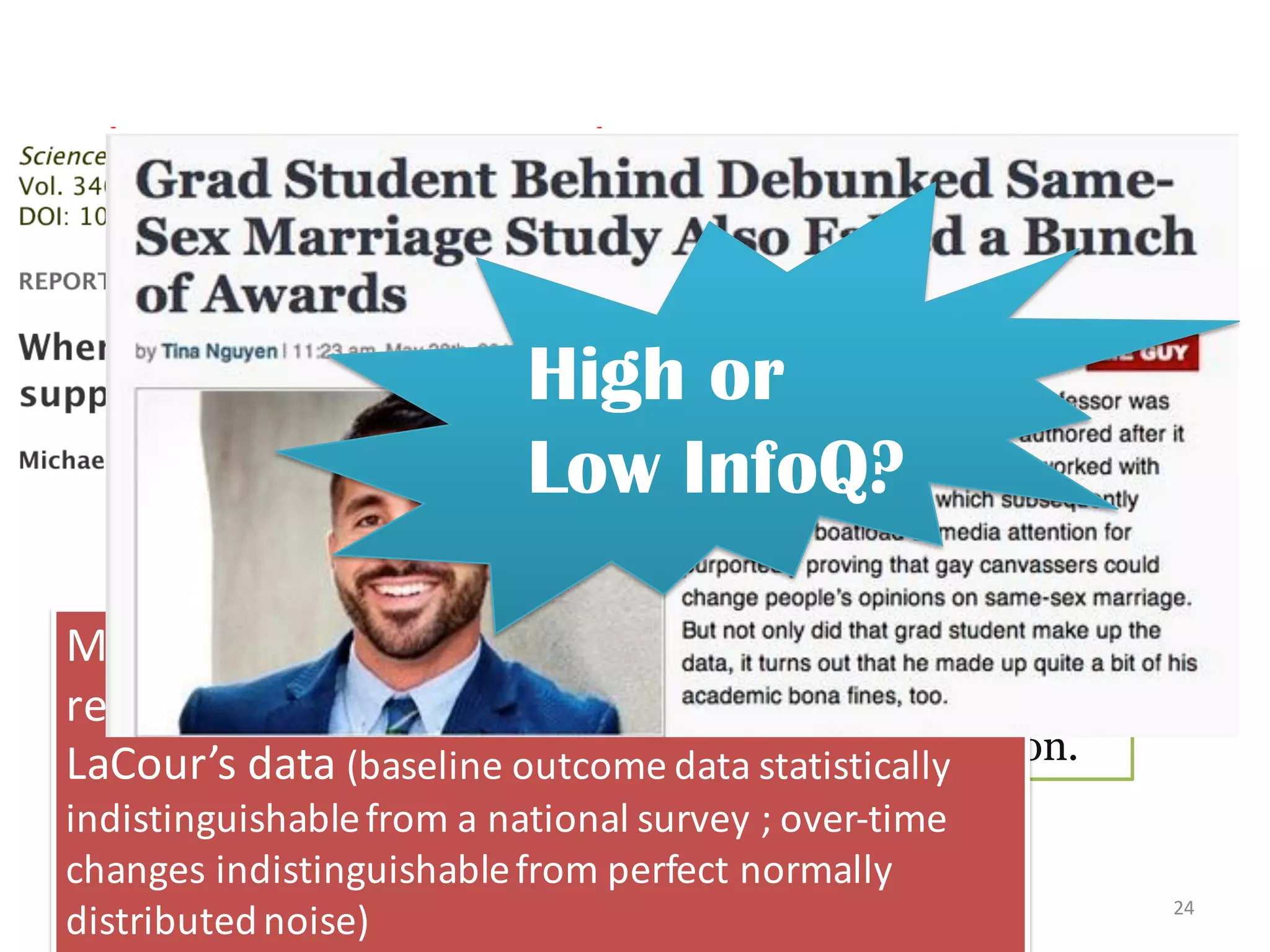 a brief conversation about marriage equality with
a canvasser who revealed that he or she was gay
had a big, lasting effect on the voters’ views, as
measured by separate online surveys
administered before and after the conversation.
24
May	2015:	Independent	researchers	fail	to	
replicate;	noted	statistical	irregularities	in	
LaCour’s data (baseline	outcome	data	statistically	
indistinguishable	from	a	national	survey	;	over-time	
changes	indistinguishable	from	perfect	normally	
distributed	noise)
High or
Low InfoQ?
 