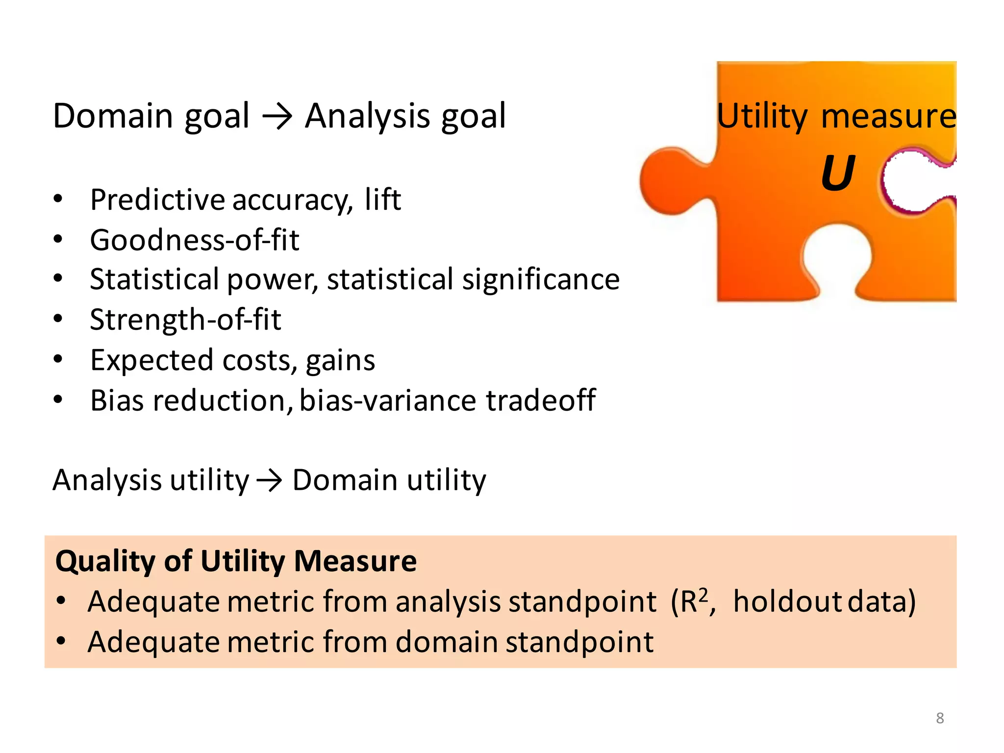 Utility	measure
U
Quality	of	Utility	Measure
• Adequate	metric	from	analysis	standpoint		(R2,		holdout	data)
• Adequate	metric	from	domain	standpoint
Domain	goal	→	Analysis	goal
• Predictive	accuracy,	lift	
• Goodness-of-fit	
• Statistical	power,	statistical	significance
• Strength-of-fit
• Expected	costs,	gains
• Bias	reduction,	bias-variance	tradeoff
Analysis	utility	→ Domain	utility
8
 