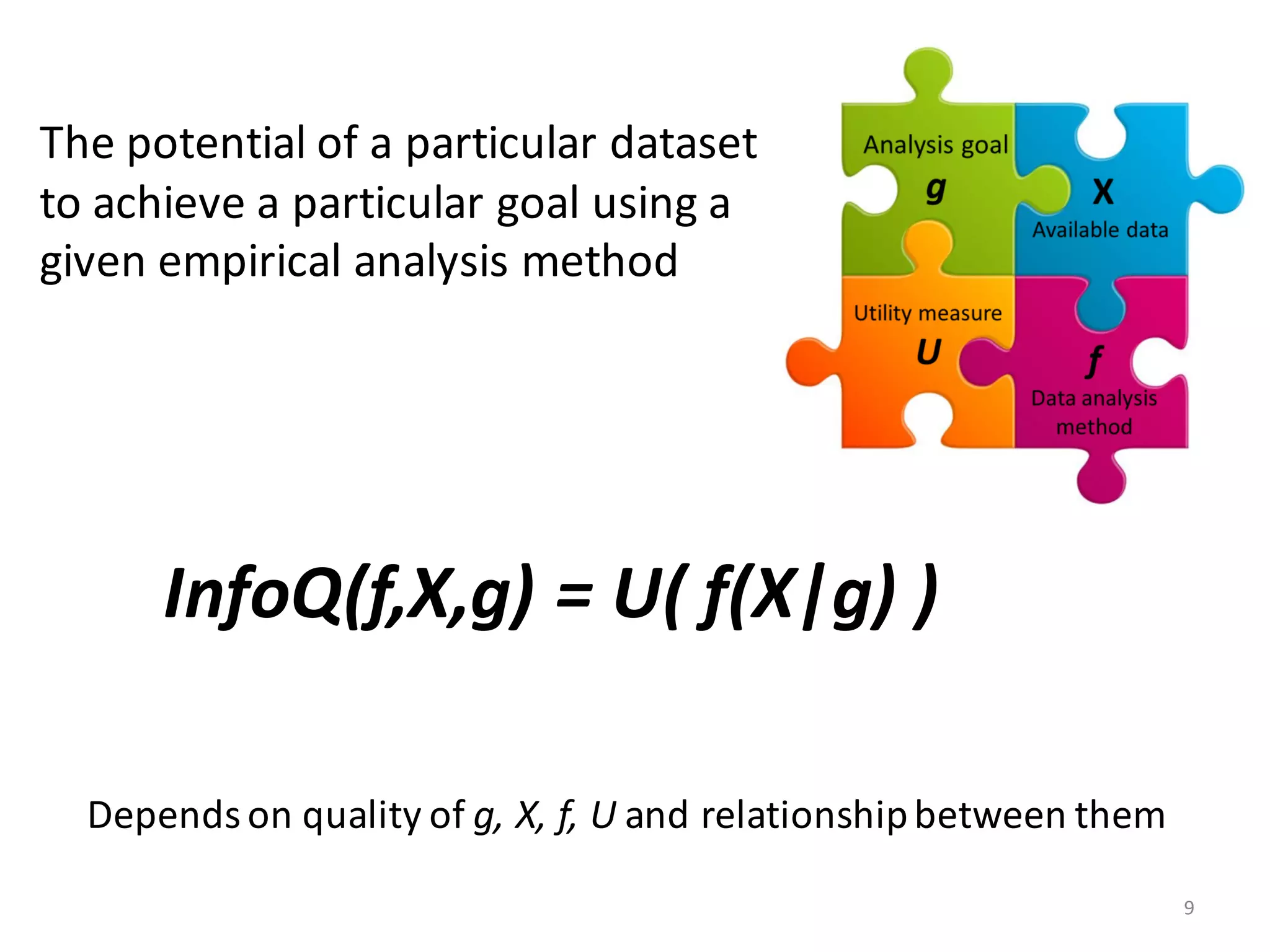 InfoQ(f,X,g)	=	U(	f(X|g)	)	
Depends	on	quality	of	g,	X,	f,	U	and	relationship	between	them
The	potential	of	a	particular	dataset	
to	achieve	a	particular	goal	using	a	
given	empirical	analysis	method	
9
 