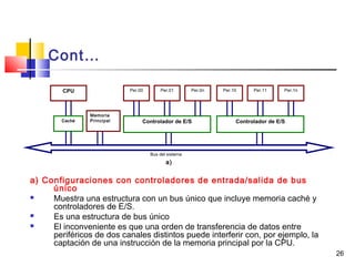 26
Cont…
a) Configuraciones con controladores de entrada/salida de bus
único
 Muestra una estructura con un bus único que incluye memoria caché y
controladores de E/S.
 Es una estructura de bus único
 El inconveniente es que una orden de transferencia de datos entre
periféricos de dos canales distintos puede interferir con, por ejemplo, la
captación de una instrucción de la memoria principal por la CPU.
CPU
Caché
Memoria
Principal Controlador de E/S
Per.0nPer.01Per.00
Controlador de E/S
Per.1nPer.11Per.10
Bus del sistema
a)
 