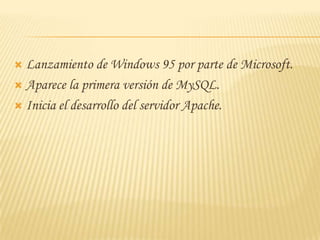  Lanzamiento de Windows 95 por parte de Microsoft.
 Aparece la primera versión de MySQL.

 Inicia el desarrollo del servidor Apache.
 