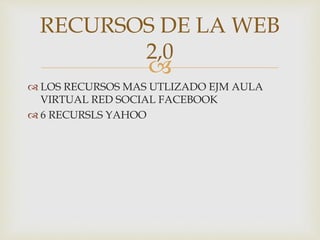 
LOS RECURSOS MAS UTLIZADO EJM AULA
VIRTUAL RED SOCIAL FACEBOOK
6 RECURSLS YAHOO
RECURSOS DE LA WEB
2,0