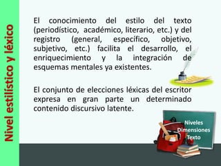 El conocimiento del estilo del texto
Nivel estilístico y léxico
                             (periodístico, académico, literario, etc.) y del
                             registro (general, específico, objetivo,
                             subjetivo, etc.) facilita el desarrollo, el
                             enriquecimiento y la integración de
                             esquemas mentales ya existentes.

                             El conjunto de elecciones léxicas del escritor
                             expresa en gran parte un determinado
                             contenido discursivo latente.
                                                                          Niveles
                                                                        Dimensiones
                                                                           Texto
 