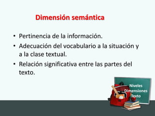 Dimensión semántica

• Pertinencia de la información.
• Adecuación del vocabulario a la situación y
  a la clase textual.
• Relación significativa entre las partes del
  texto.
                                         Niveles
                                       Dimensiones
                                          Texto
 