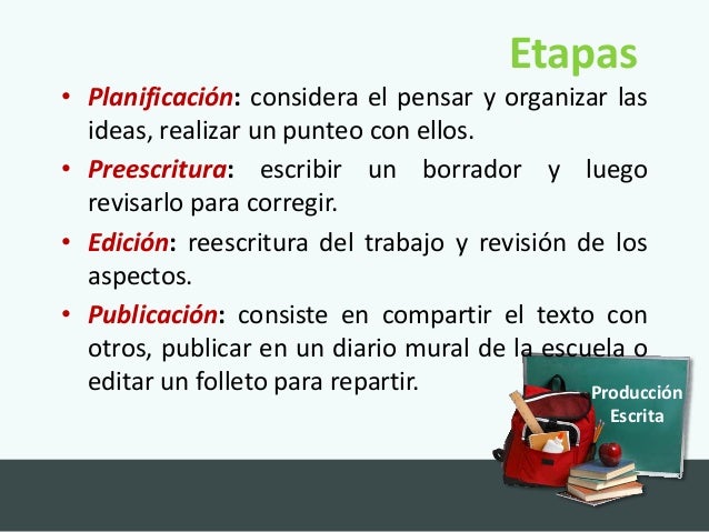 Infor m1eje2produccionescrita
