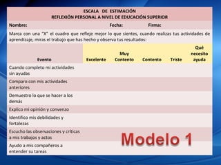 Infor m2-eje5-instrumentos-evaluacion-por-competencias Slide 25