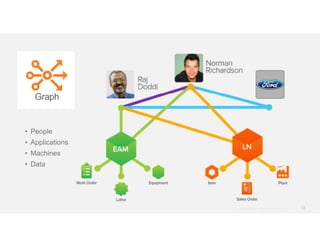 Infor 10x Experience - SyteLine ERP Manufacturing Software | PDF