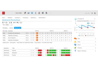 Infor 10x Experience - SyteLine ERP Manufacturing Software | PDF