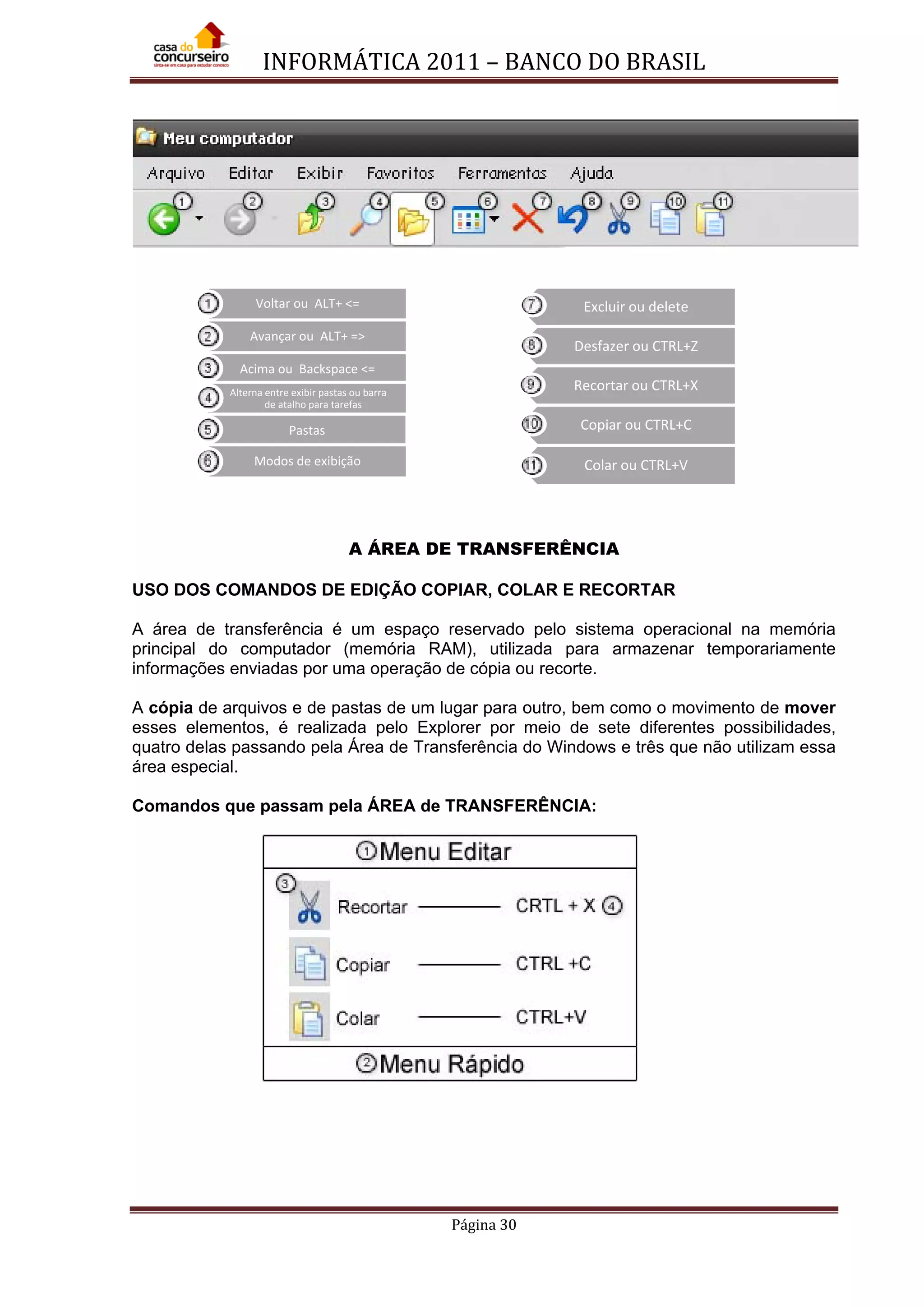 INFORMÁTICA 2011 – BANCO DO BRASIL
Página 30
A ÁREA DE TRANSFERÊNCIA
USO DOS COMANDOS DE EDIÇÃO COPIAR, COLAR E RECORTAR
A área de transferência é um espaço reservado pelo sistema operacional na memória
principal do computador (memória RAM), utilizada para armazenar temporariamente
informações enviadas por uma operação de cópia ou recorte.
A cópia de arquivos e de pastas de um lugar para outro, bem como o movimento de mover
esses elementos, é realizada pelo Explorer por meio de sete diferentes possibilidades,
quatro delas passando pela Área de Transferência do Windows e três que não utilizam essa
área especial.
Comandos que passam pela ÁREA de TRANSFERÊNCIA:
Voltar ou ALT+ <=
Avançar ou ALT+ =>
Acima ou Backspace <=
Alterna entre exibir pastas ou barra
de atalho para tarefas
Pastas
Modos de exibição
Excluir ou delete
Desfazer ou CTRL+Z
Recortar ou CTRL+X
Copiar ou CTRL+C
Colar ou CTRL+V
 