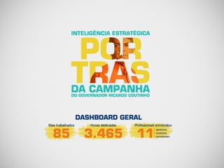 Ricardo Coutinho: Wei Inteligência