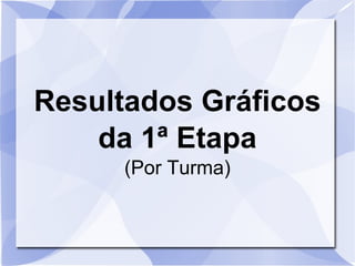 Resultados Gráficos da 1ª Etapa (Por Turma)‏ 