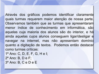 Através dos gráficos podemos identificar claramente quais turmas requerem maior atenção de nossa parte. Observamos também que as turmas que apresentaram menor índice de conhecimento em informática, são aquelas cuja maioria dos alunos são do interior, e há ainda aquelas cujos alunos conseguem ligar/desligar e navegar na internet, mas não apresentam domínio quanto a digitação de textos.  Podemos então destacar como turmas críticas:  1º Ano: C, D, E, F, G, H e I;  2º Ano: B, D e F; 3º Ano: B, C e D e E 