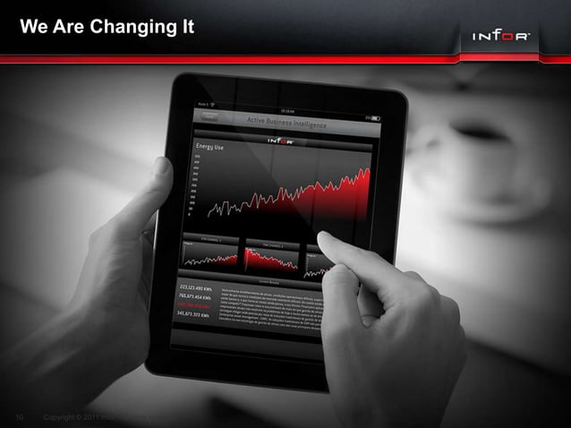 Infor Corporate Overview | PPT