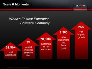 Infor Corporate Overview | PPTX