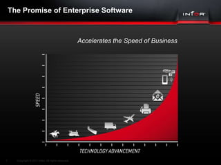 Infor Corporate Overview | PPTX