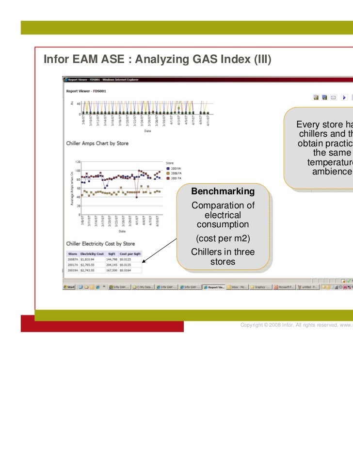 infor sells eam infor sells eam