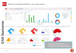 Einfach und übersichtlich in den Tag starten
10 | Mai-19
• Startseite für jeden anpassbar
• Kennzahlen und ToDos auf einen Blick
• Mit Doppelklick in den Datensatz abspringen
EAMStartcenter
 