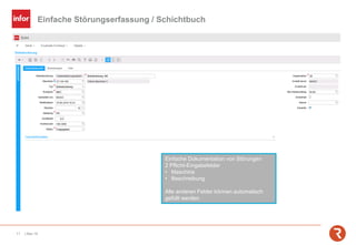 Einfache Störungserfassung / Schichtbuch
11 | Mai-19
Einfache Dokumentation von Störungen
2 Pflicht-Eingabefelder
• Maschine
• Beschreibung
Alle anderen Felder können automatisch
gefüllt werden.
 