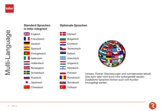 19 | Mai-19
Multi-Language
Englisch
Französisch
Deutsch
Spanisch
Portugiesisch
Italienisch
Holländisch
Norwegisch
Schwedisch
Russisch
Japanisch
Chinesisch
Standard Sprachen
in Infor integriert
Optionale Sprachen
Dänisch
Bulgarisch
Croatisch
Tschechisch
Estisch
Griechisch
Ungarisch
Hebräisch
Polnisch
Rumänisch
Slovakisch
Türkisch
Hinweis: Partner Übersetzungen sind normalerweise aktuell,
Dies kann aber nicht durch Infor sichergestellt werden.
Zusätzliche Sprachen können auch vom Kunden
hinzugefügt warden.
 