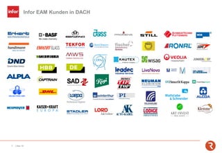 Infor EAM Kunden in DACH
7 | Mai-19
 