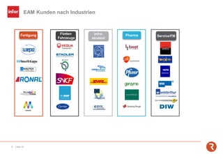 EAM Kunden nach Industrien
8 | Mai-19
Flotten
Fahrzeuge
Fertigung Infra-
struktur
Pharma Service/FM
 