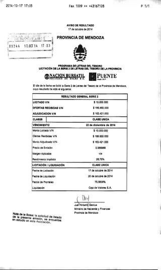 Informe de Medanito a la CNV