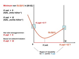 Minimum von GLQ(t1) in [t0:t2]:
t1,opt = 0
(falls „links höher“)
t1,opt = t2
(falls „rechts höher“)
t1,opt = 0 ?

GLQ(t1)

Hier wäre strenggenommen:

t1,opt = 0
Besser ist vielleicht trotzdem:

t1,opt = t2

t2
t1,ext
Region of feasability
für t1 und für t1,opt

t1,opt = t2 ?

0

 