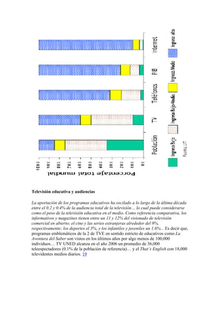 Televisión educativa y audiencias

La aportación de los programas educativos ha oscilado a lo largo de la última década
entre el 0.2 y 0.4% de la audiencia total de la televisión… lo cual puede considerarse
como el peso de la televisión educativa en el medio. Como referencia comparativa, los
informativos y magazines tienen entre un 11 y 12% del visionado de televisión
comercial en abierto; el cine y las series extranjeras alrededor del 9%,
respectivamente; los deportes el 3%, y los infantiles y juveniles un 1.6%... Es decir que,
programas emblemáticos de la 2 de TVE en sentido estricto de educativos como La
Aventura del Saber son vistos en los últimos años por algo menos de 100,000
individuos… TV UNED alcanza en el año 2006 un promedio de 36,000
teleespectadores (0.1% de la población de referencia)… y el That’s English con 18,000
televidentes medios diarios. 19
 