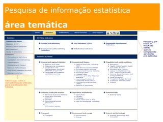 1. os
espaços
Pesquisa de informação estatística
1.Como?
Pesquisa de informação estatística
área temática
 