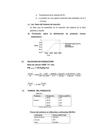 a. Temperatura de la cabeza de R1.
                    b. La presión es una planta comercial esta alrededor de 0.5
                          – 0.8 atm.
       c). Las fases del sistema de reacción
             La fase que se presentan en la reacción del sistema es la fase
             gaseosa y liquida.
       d).     Formación         sobre     la    distribución      de       producto   versus
              temperatura.




I.2.   VELOCIDAD DE PRODUCCIÓN
       Base de calculo 10000 Tn / año
       PM estireno = 104 Kg/Kg mol




I.3.   PUREZA DEL PRODUCTO.
                    Tabla Nº 2
                  Producto           Pureza (%)           Precio (us$/Tn)
                                     99.00                900
                 Esterino            99.00                910
                                     99.80                920
                                     99.85                935
                          Fuente: www.cis.com



             Precio del estireno en diferentes continentes (99.8%)
                   continente                   Precio (us$/Tn fob)
                   Norte América                920-935
                   Europa                       930
                   Asia                         930-940
 