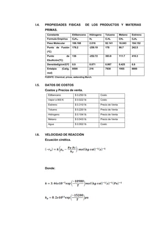 I.4.   PROPIEDADES FISICAS                  DE LOS PRODUCTOS Y MATERIAS
       PRIMAS.
        Constante                Etilbenceno     Hidrogeno     Tolueno       Metano   Estireno
        Formula Empírica         C8H10           H2            C7 H8         CH4      C8 H8
        Peso Molecular           106.168         2.016         92.141        16.043   104.152
        Punto de Fusión          178.2           -259.19       178           90.7     242.5
        (ºC)
        Punto              de    136             -252.72       383.8         111.7    418.3
        Ebullición(ºC)
        Densidad(g/cm3)ºC        0.9             0.071         0.867         0.425    0.9
        Entalpia       (Cal/g.   8500            216           7930          1955     8800
        mol)
       FUENTE: Chemical, prices, wekending March.


I.5.   DATOS DE COSTOS
       Costos y Precios de venta.
         Etilbenceno               $ 0.250/ lb             Costo
         Vapor a 800 K             $ 0.022/ lb             Costo

         Estireno                  $ 0.310/ lb             Precio de Venta

         Tolueno                   $ 0.220/ lb             Precio de Venta

         Hidrogeno                 $ 0.104/ lb             Precio de Venta
         Metano                    $ 0.043/ lb             Precio de Venta

         Agua                      $ 0.002/ lb             Costo



I.6.   VELOCIDAD DE REACCIÓN
       Ecuación cinética.




       Donde:
 
