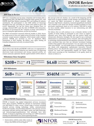 INFOR Financial Inc.
About INFOR Financial Inc.
Select 2019
Mandates
Industry Experience
Healthcare/Cannabis
Metals and Mining
Financial Services
Technology
Special Situations
Acquisition of
VoIP Innovations
US$42,000,000
October 2019
$126,000,000
Sale to Great
Hill Partners
Pending
Sale to Canopy
Growth
June 2019
US$3,400,000,000 US$850,000,000
Acquisition
of Verano
March 2019
(416) 646-2656
info@inforfg.com
200 Bay Street, Suite 2350
Toronto, ON M5J 2J2
INFOR is Canada’s top ranked independent advisory investment
bank. Since inception, INFOR has advised on transactions totaling
over $20 billion in value, across a broad range of sectors including
financial services, mining, technology, media, communications,
healthcare/cannabis, and diversified industries. Our advisory services
encompass sell-side and buy-side M&A, equity and debt financings,
and restructurings/recapitalizations. Our principals have been
directly involved in originating and executing over 1,800 transactions
totaling over $250 billion over careers spanning decades.
Initial Public
Offering
December 2019
$172,500,000
Media and
Communications
Real Estate
2019 Year in Review
the run-up to the U.S. election. As a result of the foregoing and the
high levels of capital available to both strategic and financial buyers,
we expect the M&A environment to remain similarly robust.
However, high historic valuations, increased geopolitical uncertainty
and a business cycle which has already exceeded anything we have
previously experienced, leads us to be cautious. With this in mind,
we have recently added resources to our restructuring and debt
advisory businesses.
We believe that we will continue to see a dramatic decline in the
number of funds willing to participate in new issues as capital is
allocated away from active equities and into passive liquid and
idiosyncratic alternative strategies. We also expect to see a continued
deterioration in commissions paid to research, sales and trading due
to technology disintermediation and regulatory pressures. We remain
more convinced than ever that our advisory investment banking
model is best suited to this environment. You can expect more of the
same from INFOR – we will double down on relentlessly supporting
our clients with independent, sophisticated, innovative, forward
thinking advice. You should also expect us to pursue partnerships to
increase our reach and appropriately amplify our clients’ stories
while never wavering on our commitment to do quality deals for
clients we believe in.
2019 was a successful year for many companies and investors after a
disappointing 2018. The S&P/TSX Composite Index gained 19%, with
INFOR client Real Matters returning 270% and leading all industry
constituents. We participated in over $540 million of financings
throughout the year, providing our clients with capital to grow and
evolve. Importantly, our top ten clients since inception have, on
average, returned 650% since the date of INFOR’s first transaction.
We believe we are known by the “company we keep” and continue to
focus on doing the right business, not just any business.
The M&A environment remained relatively healthy in 2019, driven
by strong access to low-cost capital across all sectors of the Canadian
economy, except resource companies, which remain under systemic
pressure. INFOR was involved in over 15 significant M&A
transactions in 2019 totaling ~$6 billion, once again leading all
Canadian independent advisory investment banks.
INFOR Review
A reflection on our first 5 years
2019 Milestones
Milestones Since Inception
$6B+ M&A Across
15+ Deals #1
Ranked Independent
Advisory Investment
Bank (1) $540M Capital Raised
in 2019 90%Top 10 Client
Return
$20B+ M&A Across
50+ Deals #1
Ranked Independent
Advisory Investment
Bank (1) $4.6B Capital Raised
Since Inception 650%Top 10 Client
Return
1) Thomson Reuters / Refinitiv League Tables covering all
sectors of the Canadian economy except base metals and
oil & gas, which INFOR is not actively engaged in.
Outlook
As we enter a new decade and INFOR’s sixth year, it is appropriate to
reflect on what lies ahead. Fueled by low interest rates, an improving
short-term trade environment and strong corporate profits, we
remain cautiously optimistic that the capital markets will be robust in
 
