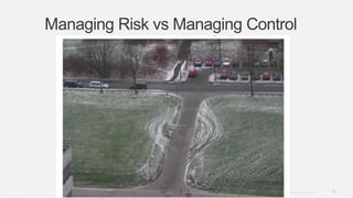 11Copyright © 2012. Infor. All Rights Reserved. www.infor.com
Managing Risk vs Managing Control
11
 