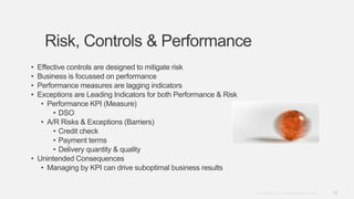 12Copyright © 2012. Infor. All Rights Reserved. www.infor.com
Risk, Controls & Performance
• Effective controls are designed to mitigate risk
• Business is focussed on performance
• Performance measures are lagging indicators
• Exceptions are Leading Indicators for both Performance & Risk
• Performance KPI (Measure)
• DSO
• A/R Risks & Exceptions (Barriers)
• Credit check
• Payment terms
• Delivery quantity & quality
• Unintended Consequences
• Managing by KPI can drive suboptimal business results
 