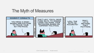 34Copyright © 2012. Infor. All Rights Reserved. www.infor.com
The Myth of Measures
© 2013 Consider Solutions All rights reserved34
 