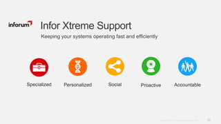 50Copyright © 2012. Infor. All Rights Reserved. www.infor.com
Infor Xtreme Support
Specialized ProactivePersonalized Social Accountable
Keeping your systems operating fast and efficiently
 