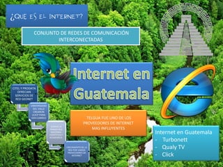 CITEL Y PRODATA
OFRECIAN
SERVICIOS DE
RED GEONET
•1990
UNIVERSIDAD
DEL VALLE
CREARON
UUCP PARA
VER CORREO
•1991
SURGIO LA
PRIMER RED
NACIONAL
CIENTIFICA Y
ACADEMICA.
CRECIMIENTO DE LA
RED POR VARIOS
PROVEEDORES DE
INTERNET
• 1998
Internet en Guatemala
- Turbonett
- Qualy TV
- Click
¿Qué es el Internet?
CONJUNTO DE REDES DE COMUNICACIÓN
INTERCONECTADAS
TELGUA FUE UNO DE LOS
PROVEEDORES DE INTERNET
MAS INFLUYENTES
 