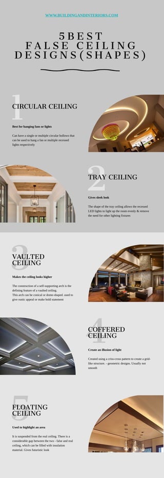 5 false ceiling designs shapes