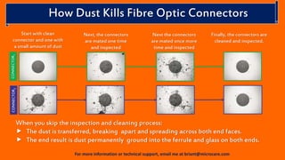 INFOGRAPHIC: Dust is a KILLER when it comes to fiber optic connectors ...