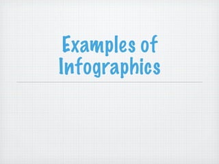 Examples of
Infographics
 