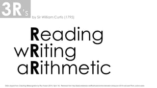 Infographics in the Classroom | PDF
