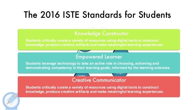 Infographics in the Classroom