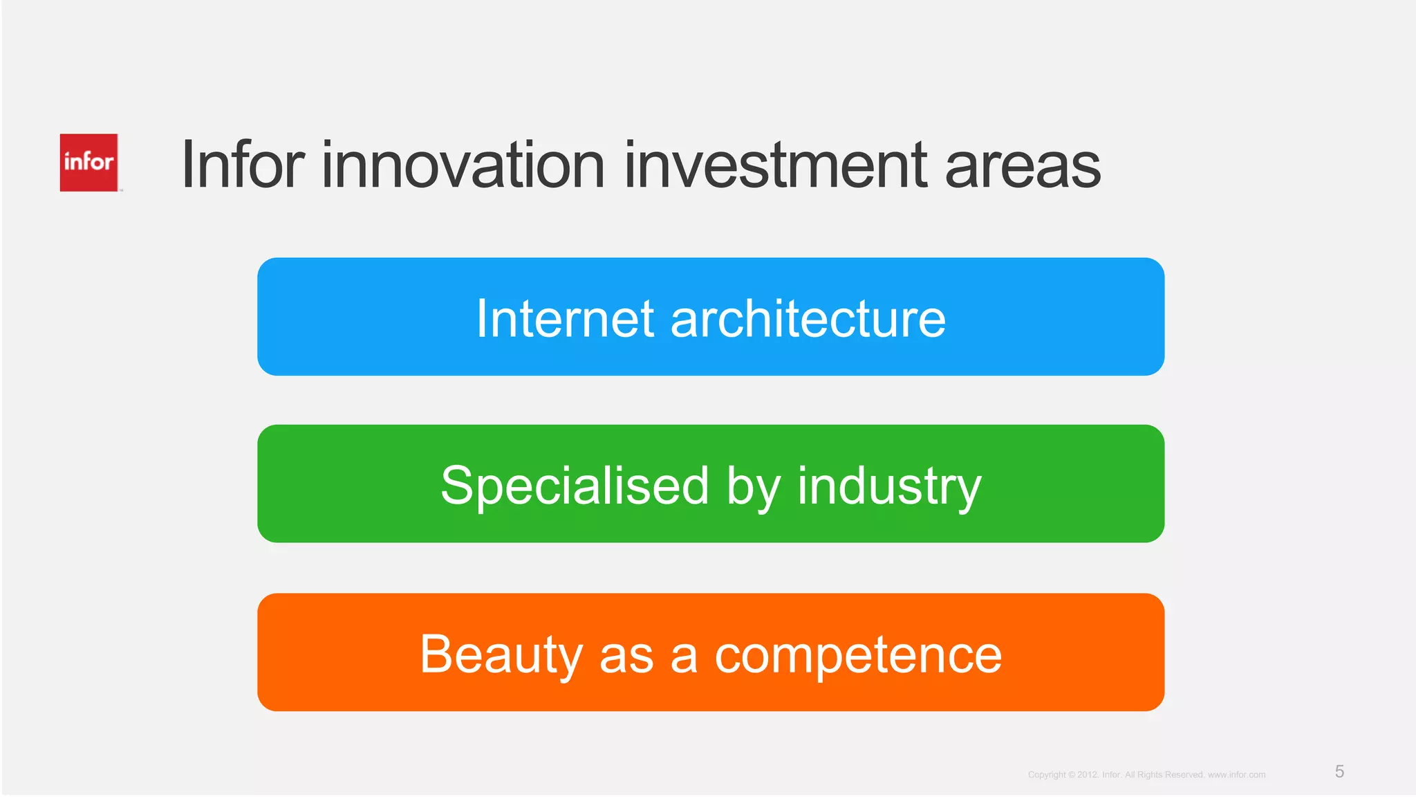Infor innovation investment areas

          Internet architecture


         Specialised by industry


        Beauty as a competence
                                   Copyright © 2012. Infor. All Rights Reserved. www.infor.com   5
 