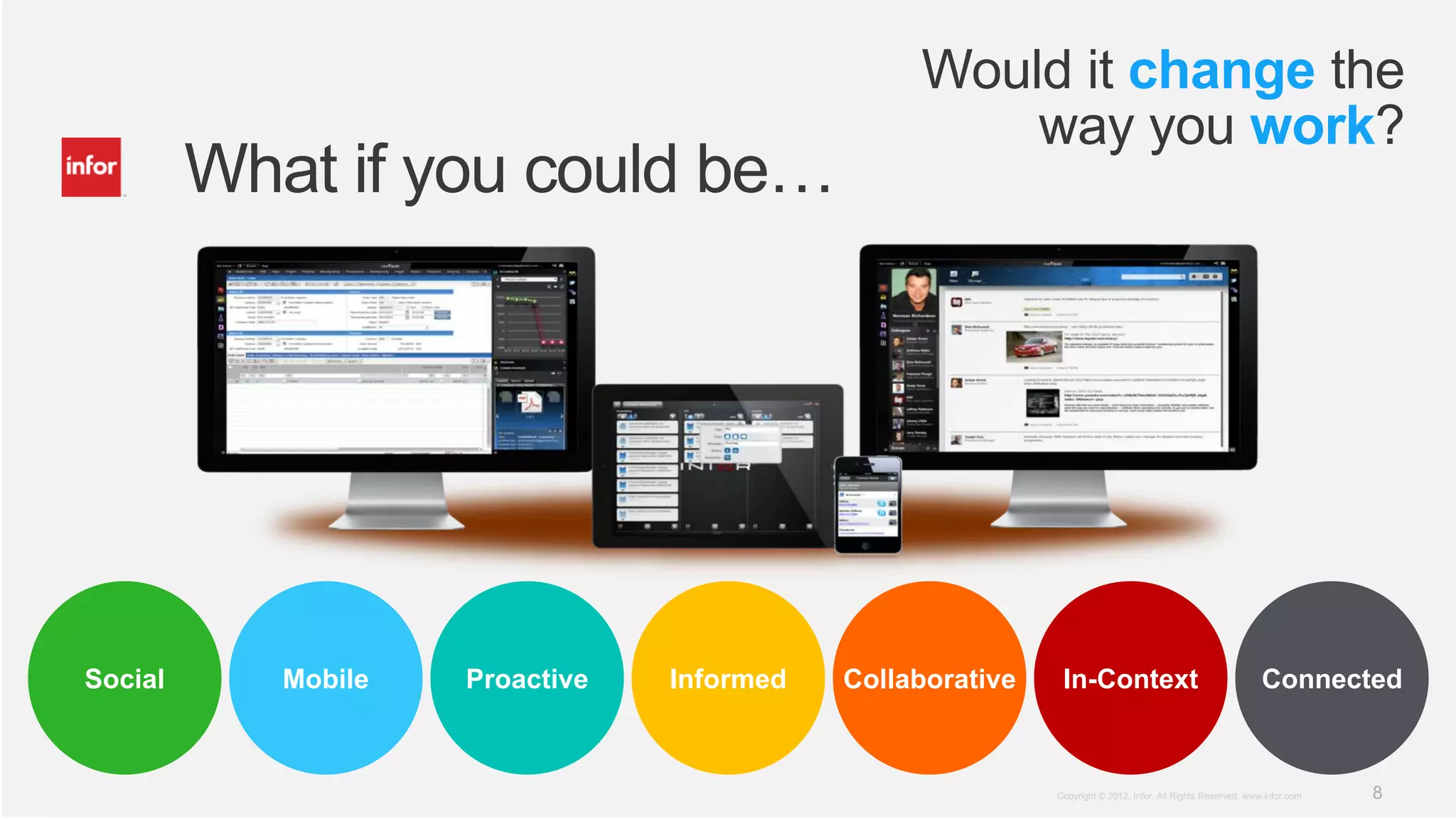Would it change the
                                                     way you work?
         What if you could be…




Social      Mobile   Proactive   Informed   Collaborative    In-Context                                      Connected



                                                            Copyright © 2012. Infor. All Rights Reserved. www.infor.com   8
 